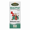 Escalyptus Diffusion - 30 ml.